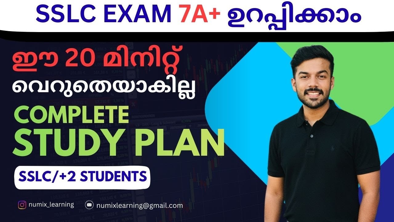 COMPLETE STUDY PLAN | SSLC/+2 STUDENTS |