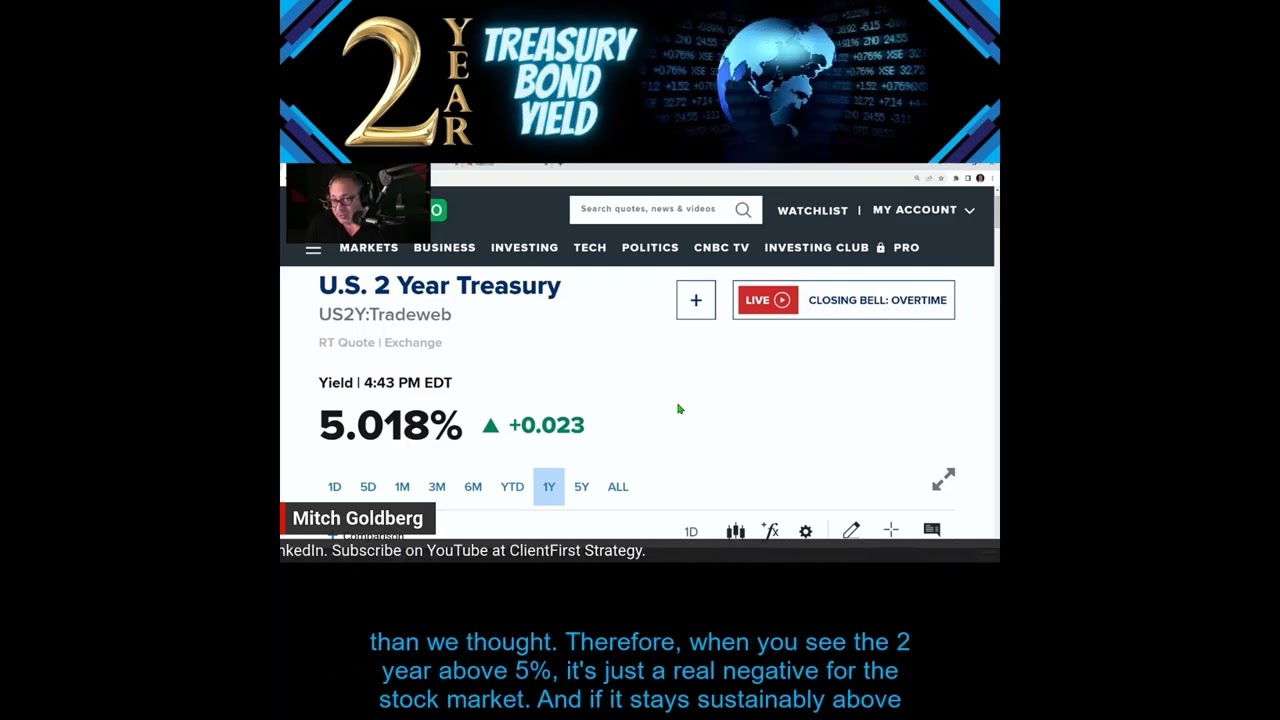 The 2 year Treasury bond yield over 5% tells us the direction of the stock market, for now