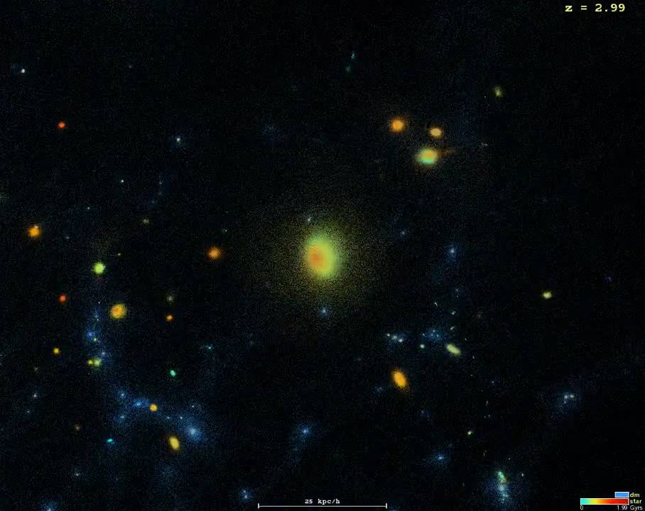 Galaxy Formation Simulation [720p]