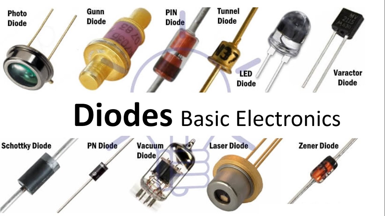All about Diode Basic Electronics Lecture-3 #resistance #science #physics #electroniccomponents