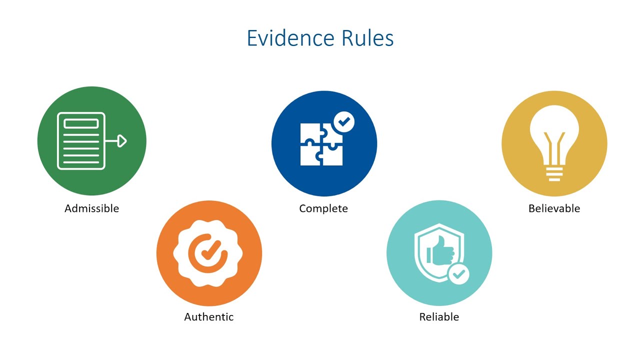 Computer Forensics - Digital Evidence