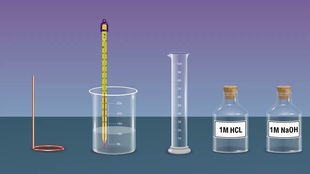 DETERMINE THE ENTHALPY OF NEUTRALIZATION OF A STRONG ACIDHCLWITH A STRONG BASENAOH