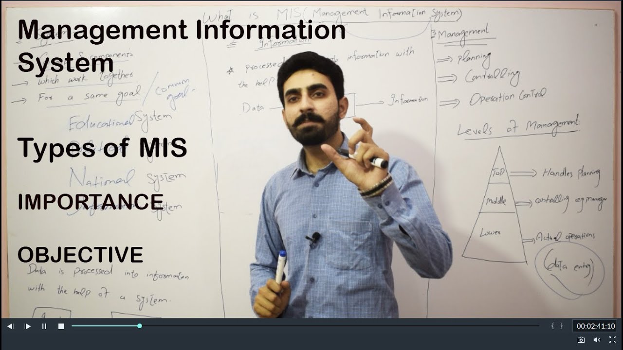 #01 Management information system MIS (Quick Review) in hindi urdu with Examples