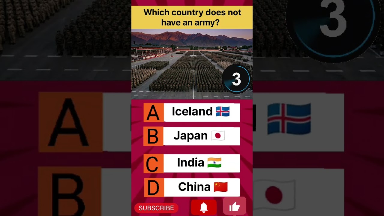 🌍 Which Country Has No Army? 🪖❌ | Tricky GK Quiz Challenge