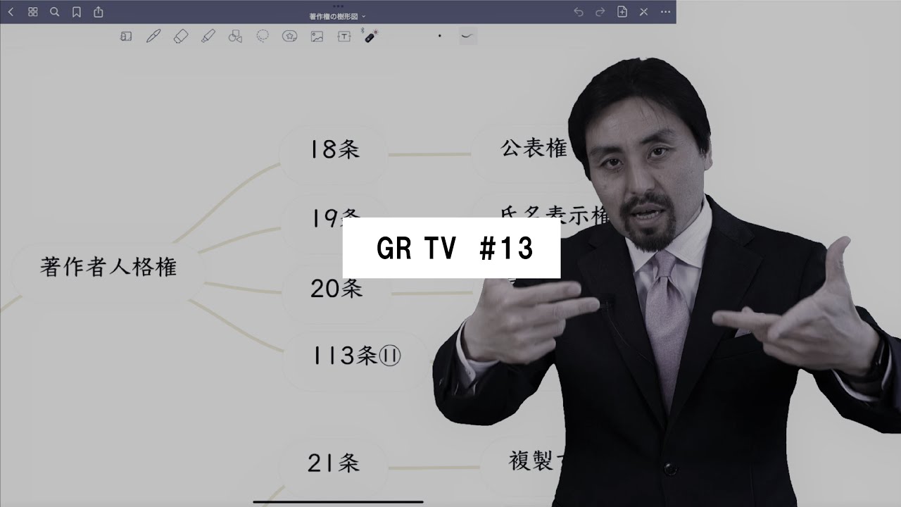 GR TV #13　塩澤一洋／第4回「どう使えるのよ著作権」