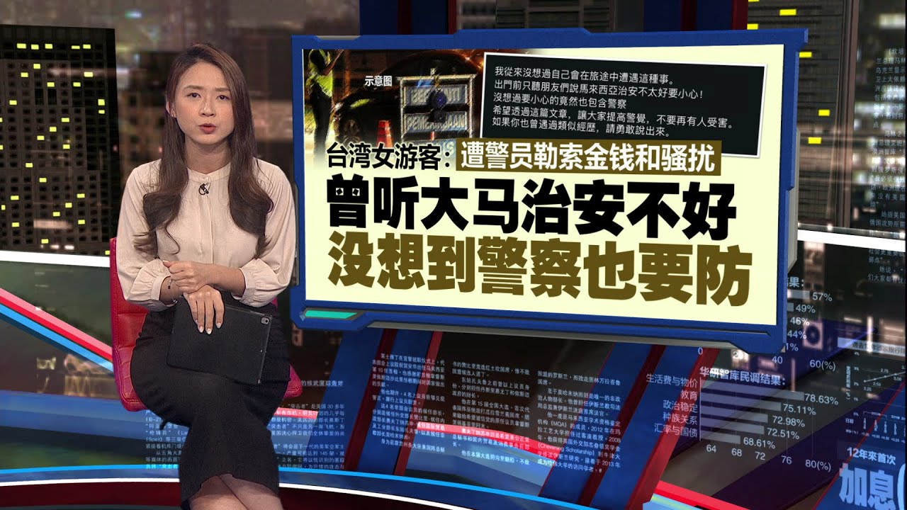 遇路检翻找护照时误录影   女子被控偷拍   手机被警员强行夺走   | 新闻报报看 16/07/2025