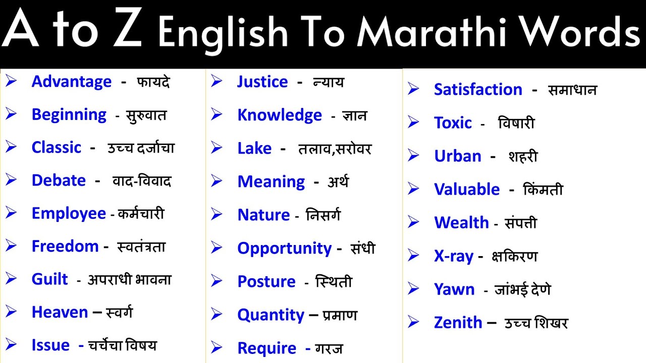 👉A to Z English to Marathi Words✨️II English words to Marathi meaning II Daily use English Words II