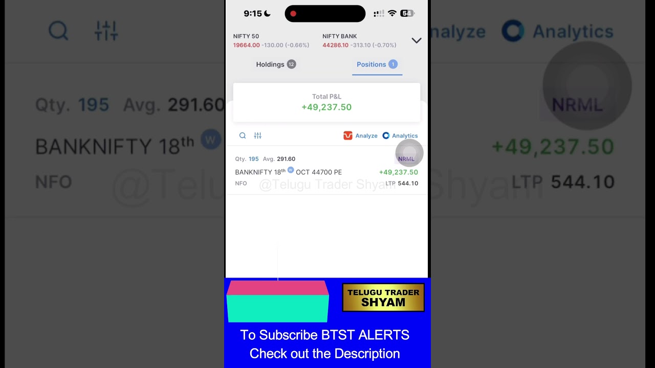 DAY 01/100 ||  Bank Nifty BTST #telugutradershyam #banknifty #btst   #stockmarket