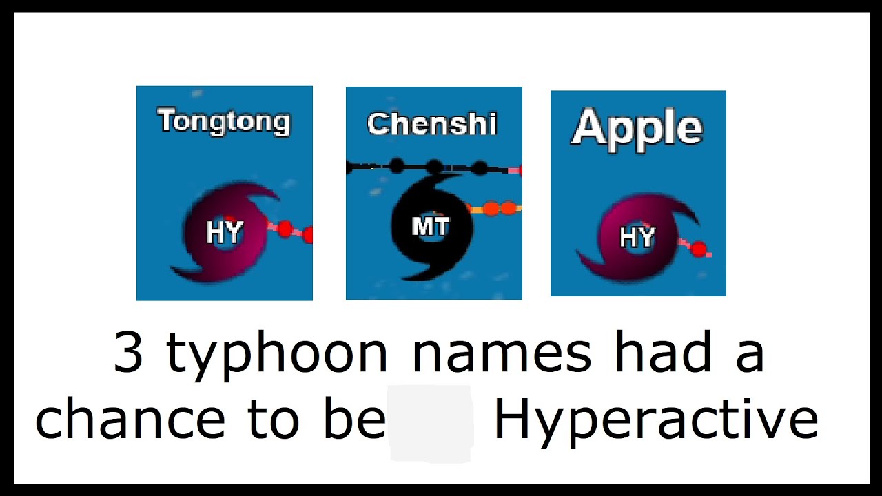 3 powerful typhoons | Atlantic Hurricane Simulator