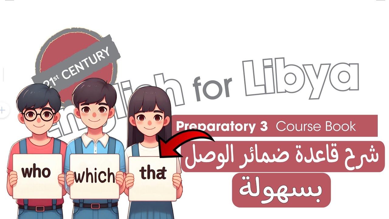 انجليزي الصف التاسع ضمائر الوصل Who ،Which, That