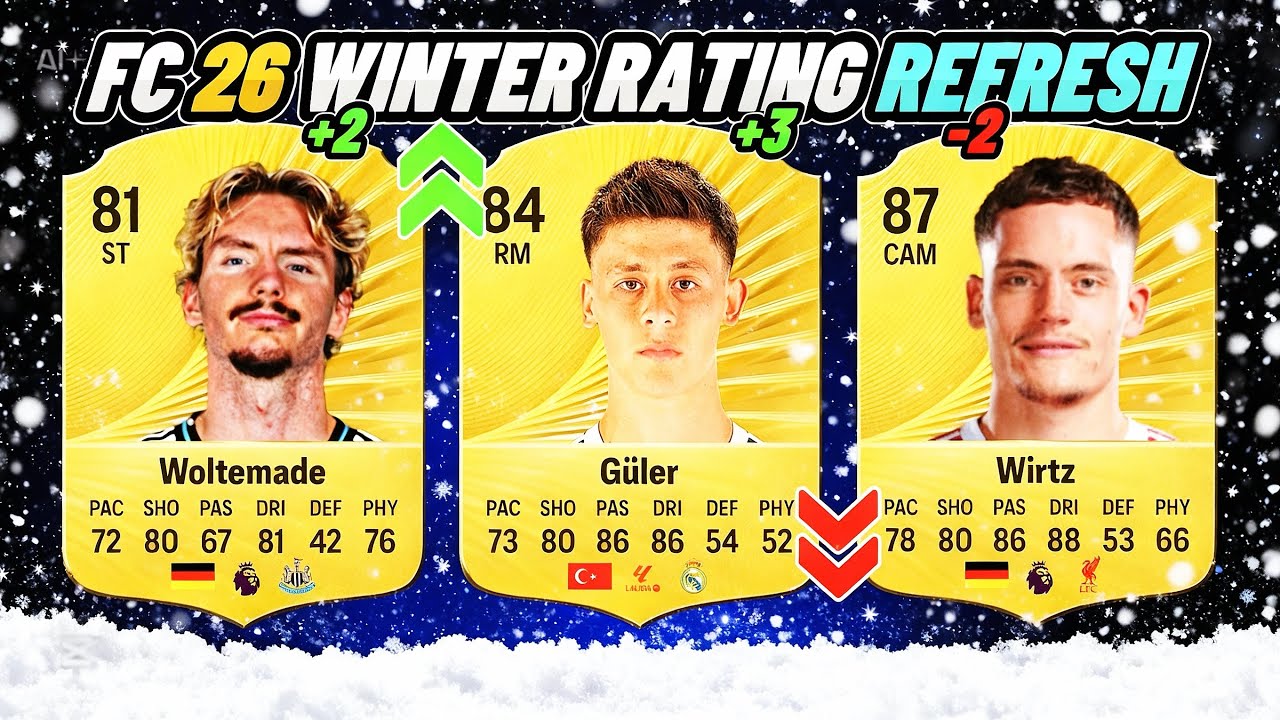 EA FC 26 WINTER RATING REFRESH❄️🥶 FT. GULER, WOLTEMADE, SEMENYO
