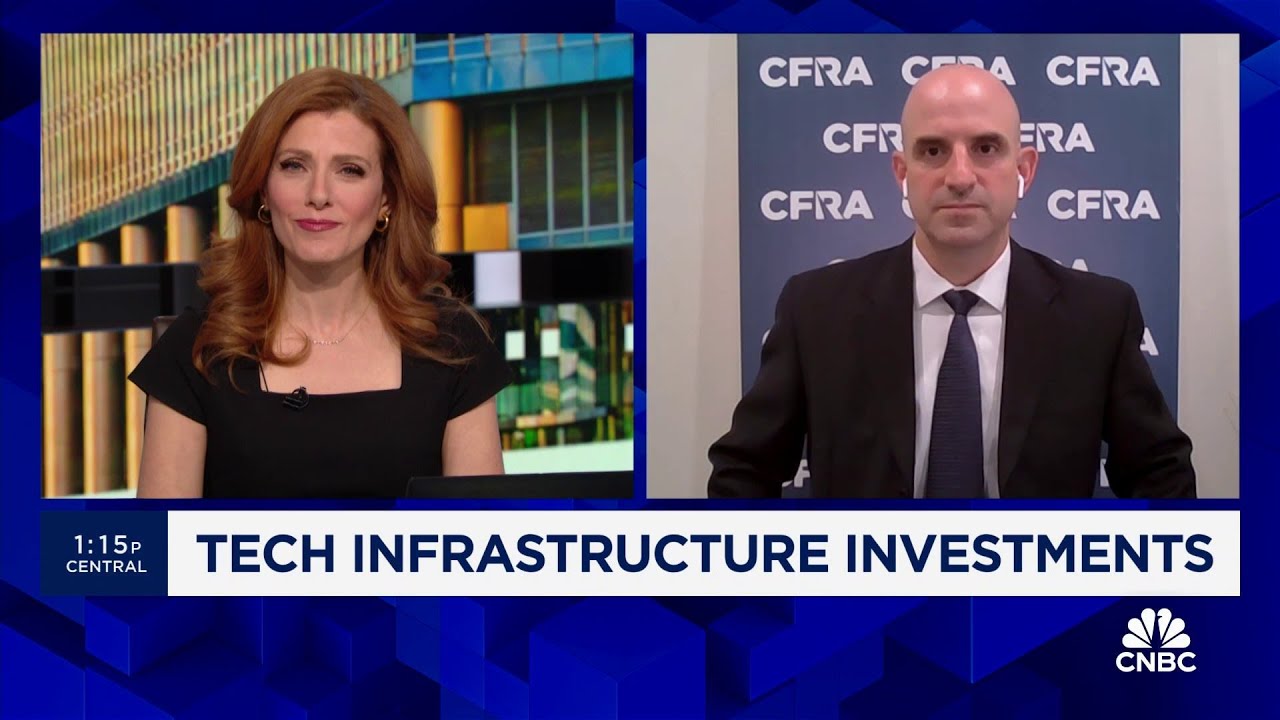 CapEx environment will grow 25% this year, says CFRA's Angelo Zino