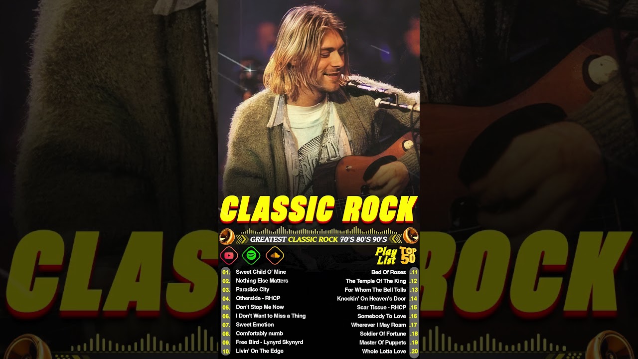 Bon Jovi   It's My Life #classicrock #rockclassic #rockhits #rock #rockmusic #80srock