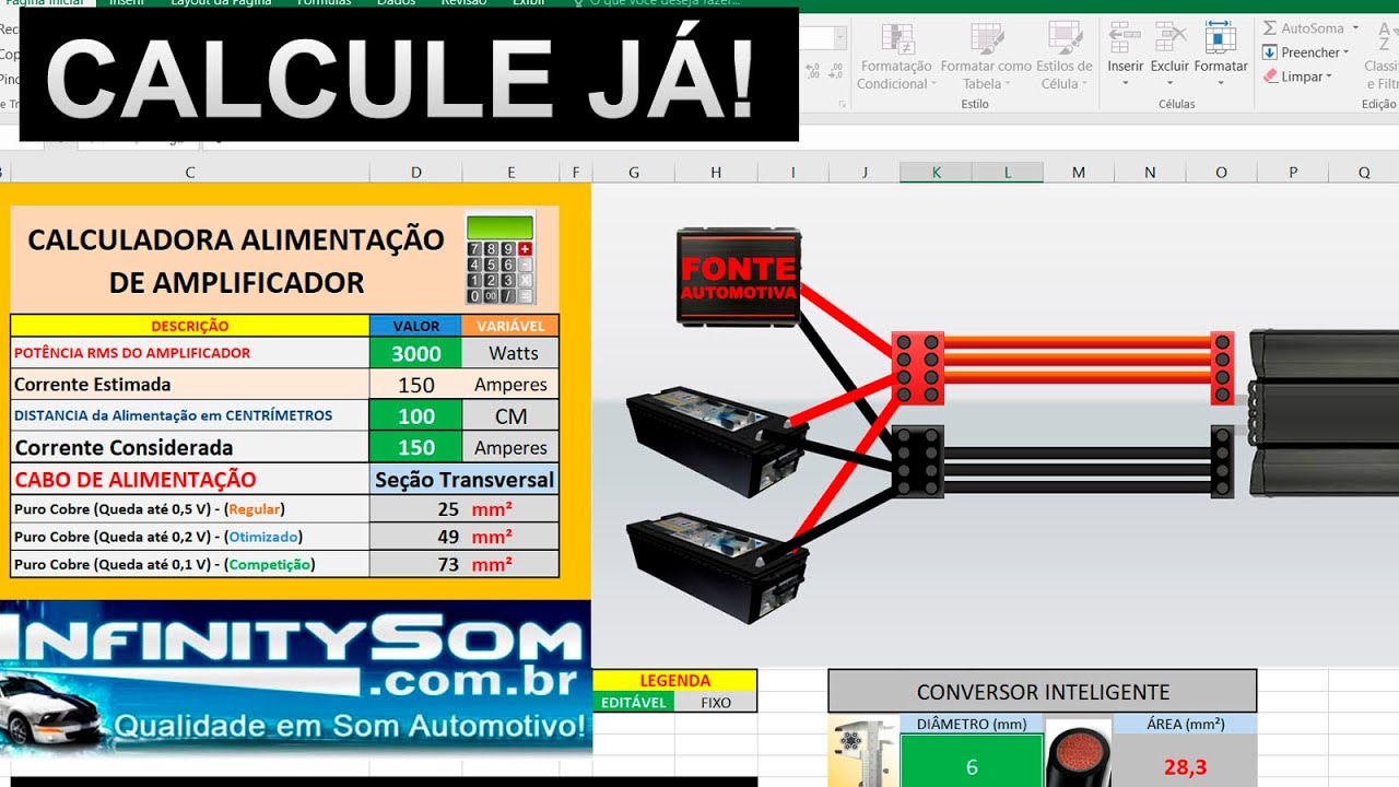 Como calcular a bitola do cabo do amplificador e verificar se o fio é de qualidade