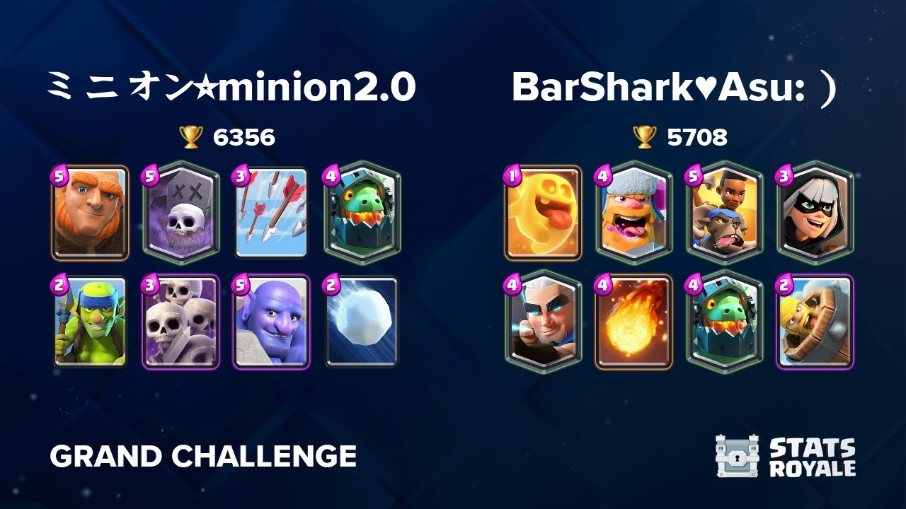 ミニオン⭐️minion2.0 vs BarShark♥️Asu:） [GRAND CHALLENGE]