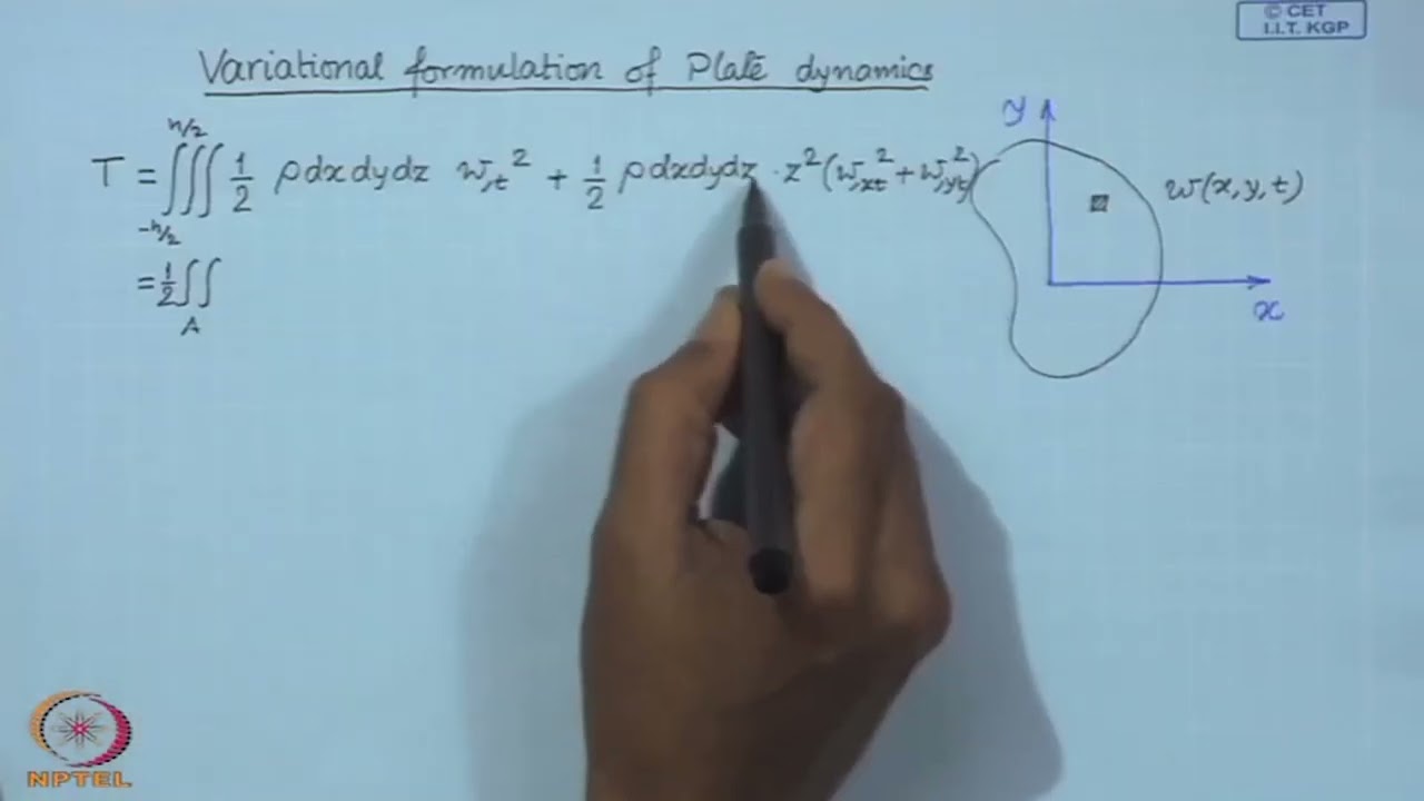 Lec40: Special Problems in Plate Vibrations #CH27SP #swayamprabha