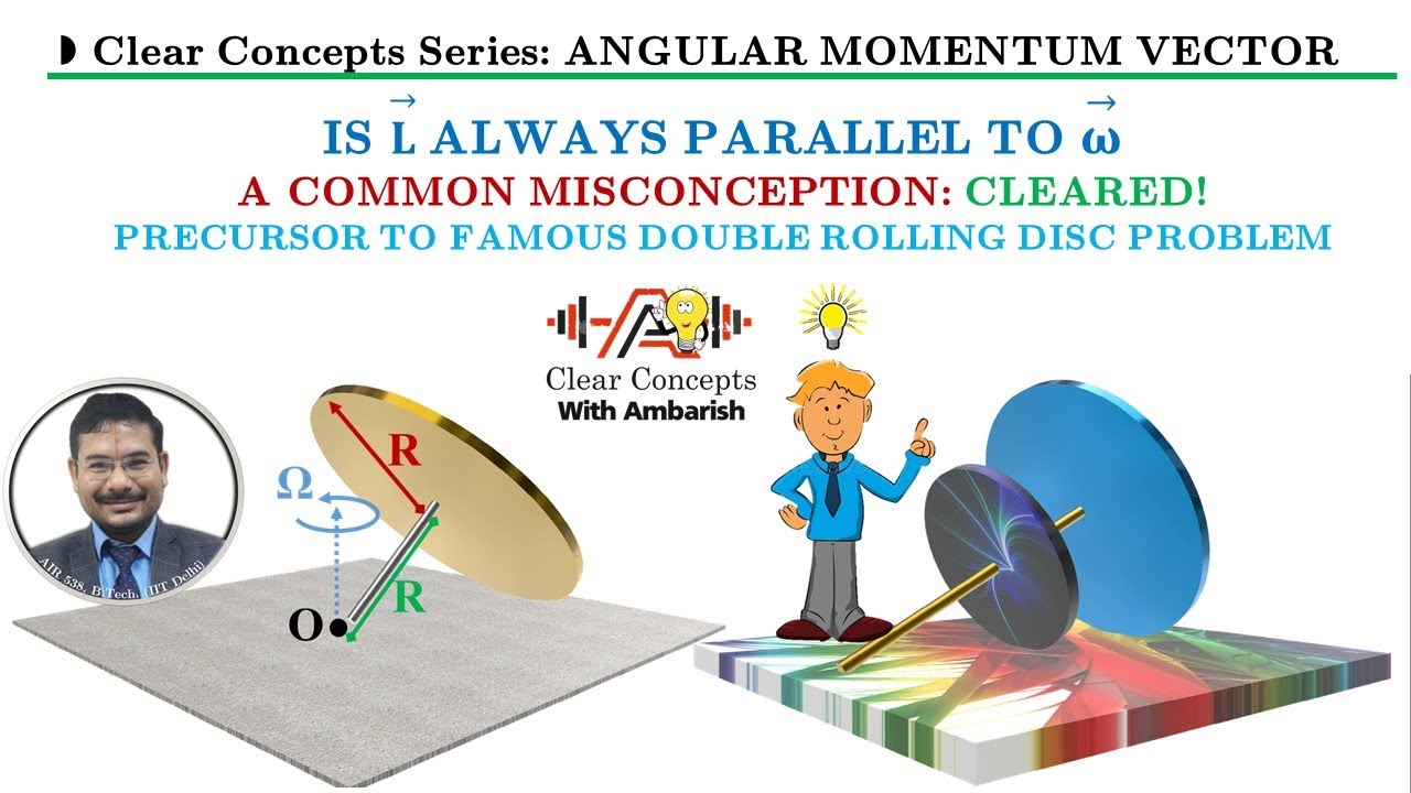 IS ANGULAR MOMENTUM VECTOR ALWAYS ALONG OMEGA VECTOR
