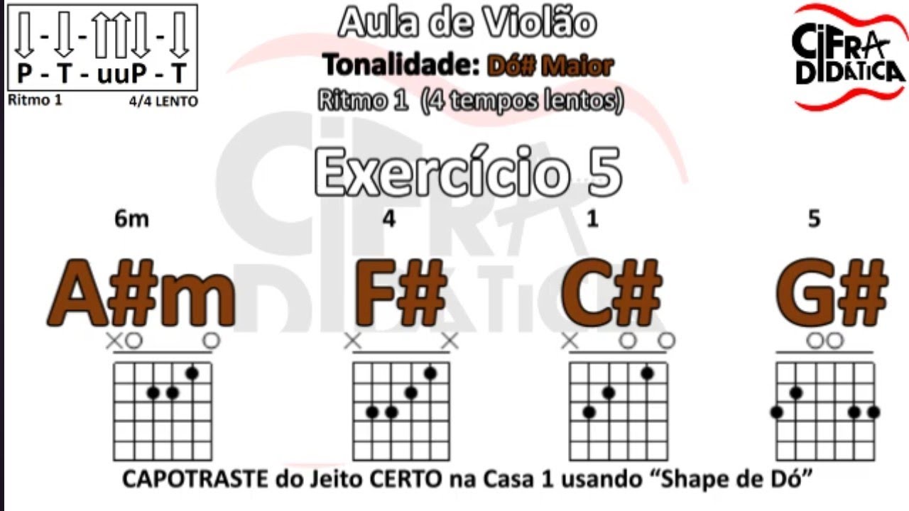 Aula de Violão para INICIANTES (A#m F# C# G#) Tonalidade de Dó# Maior (CAPOTRASTE do Jeito CERTO)