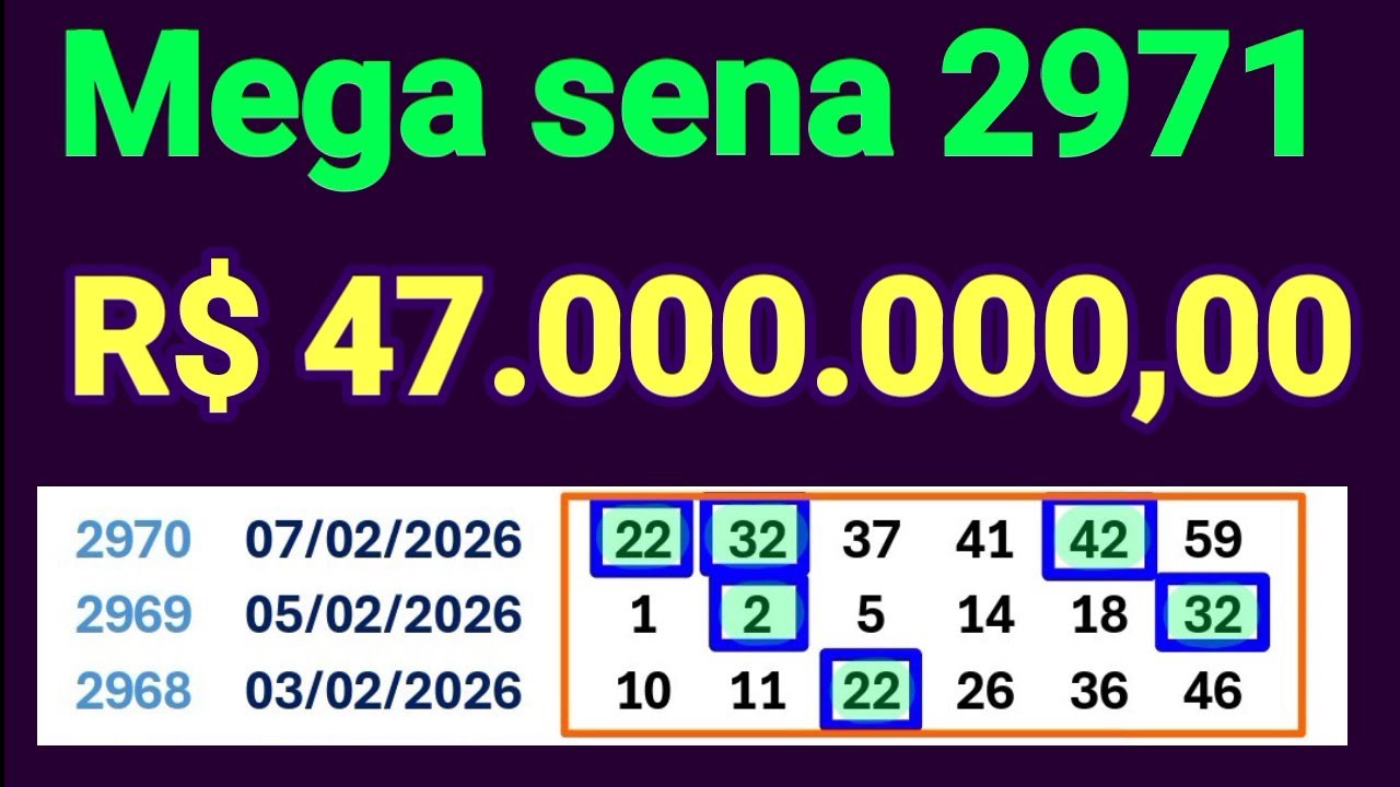 Mega-Sena 2971 - Tend&ecirc;ncia interessante na coluna 02: ser&aacute; que aparece uma quadra?
