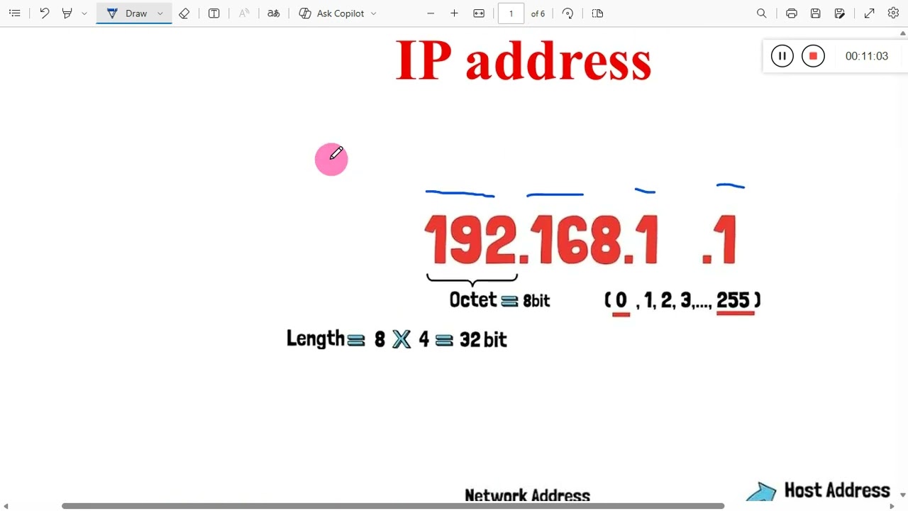 شرح مسائل بروتوكول IP address - أسس شبكات الحاسوب