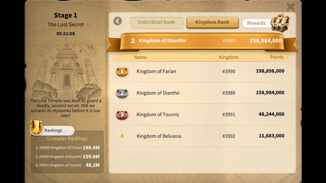 Pre KVK 1 marauders kingdom 3989 | 7k gem event grind | Rise of Kingdoms