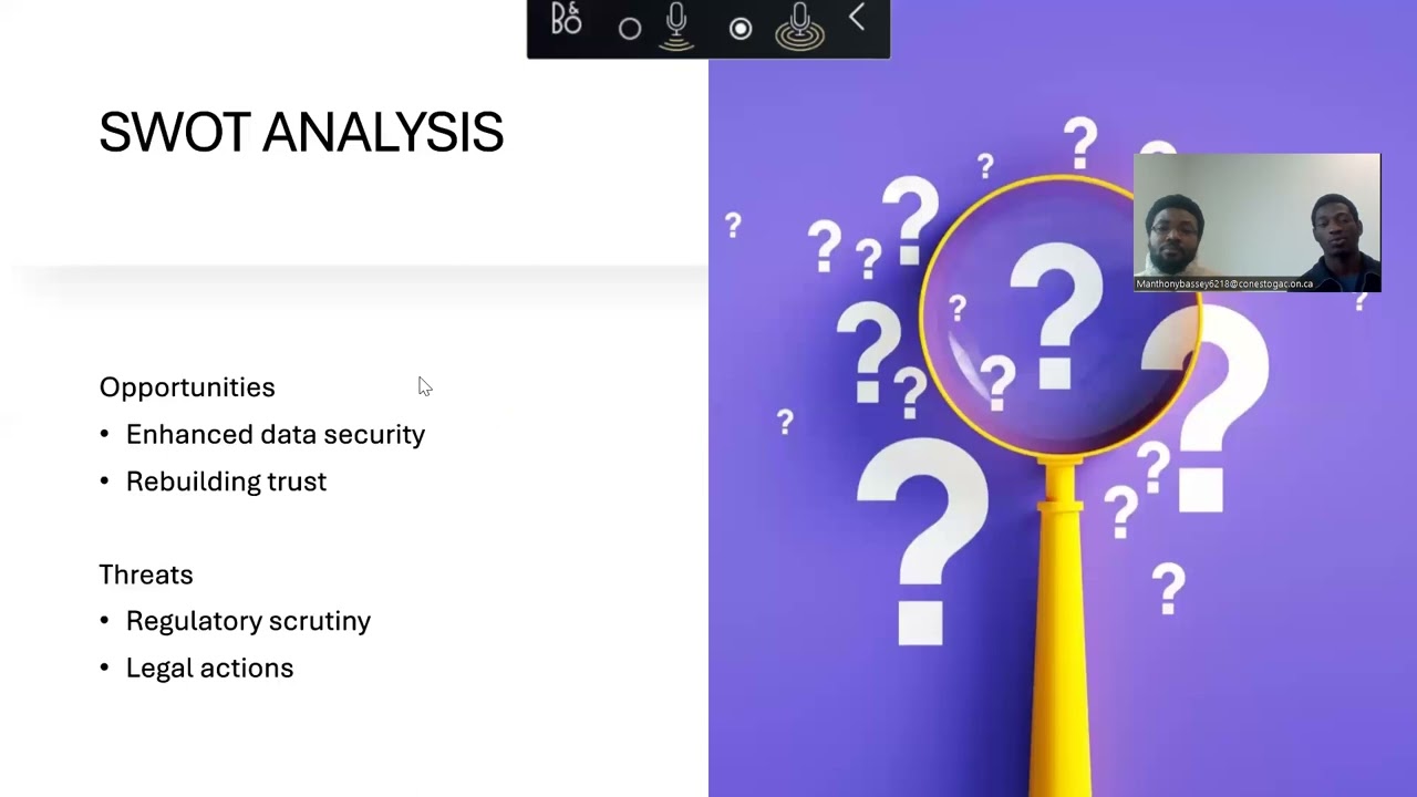 Lab 5 Legal and Ethical  Data Privacy Act