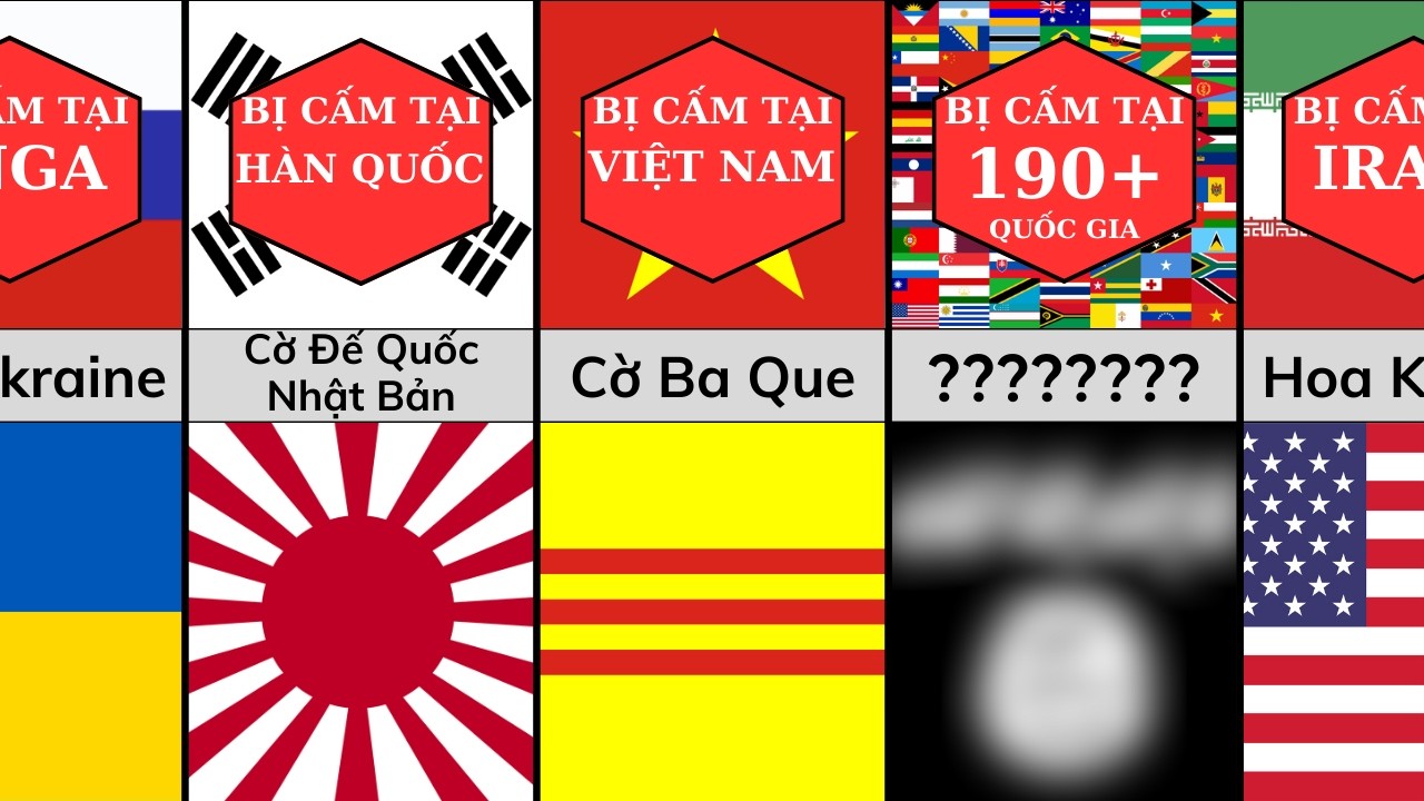 So Sánh: Cờ Bị Cấm Tại Các Quốc Gia Trên Thế Giới