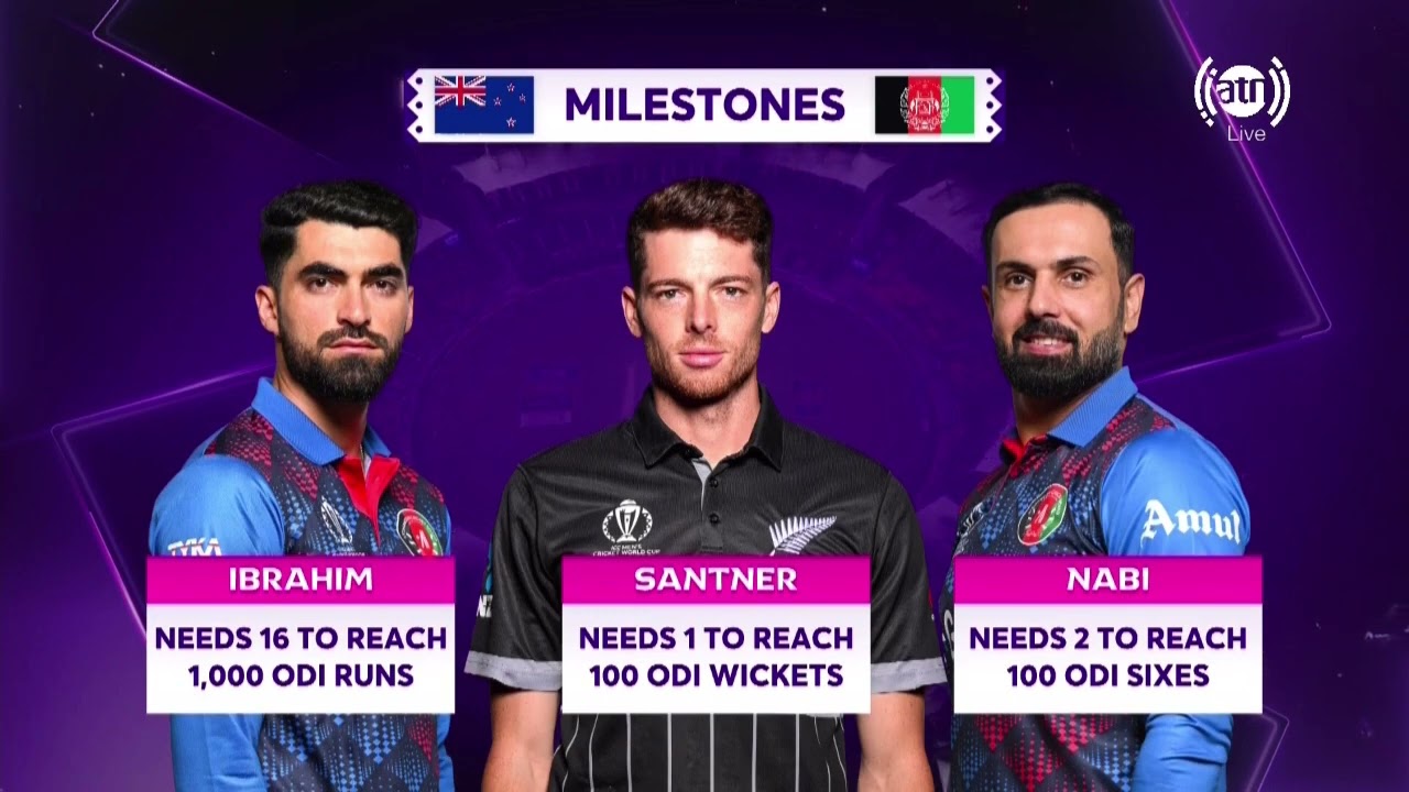 newzealand vs Afghanistan#  ICC world cup #2023#cricket#match