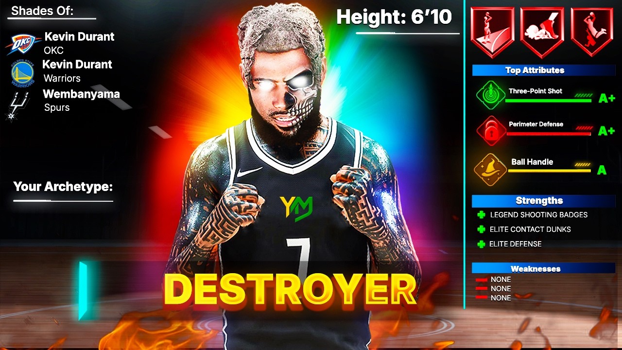 NEW BEST 6'10 DEMI BUILD in NBA 2K26&hellip; LEGEND Shooting + CONTACT DUNKS !