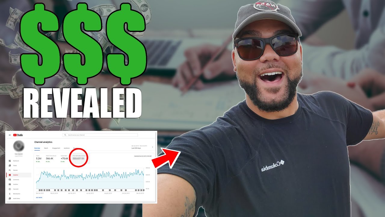 How Much Does Prince Charming Dev Make On YouTube? (Discover more!)