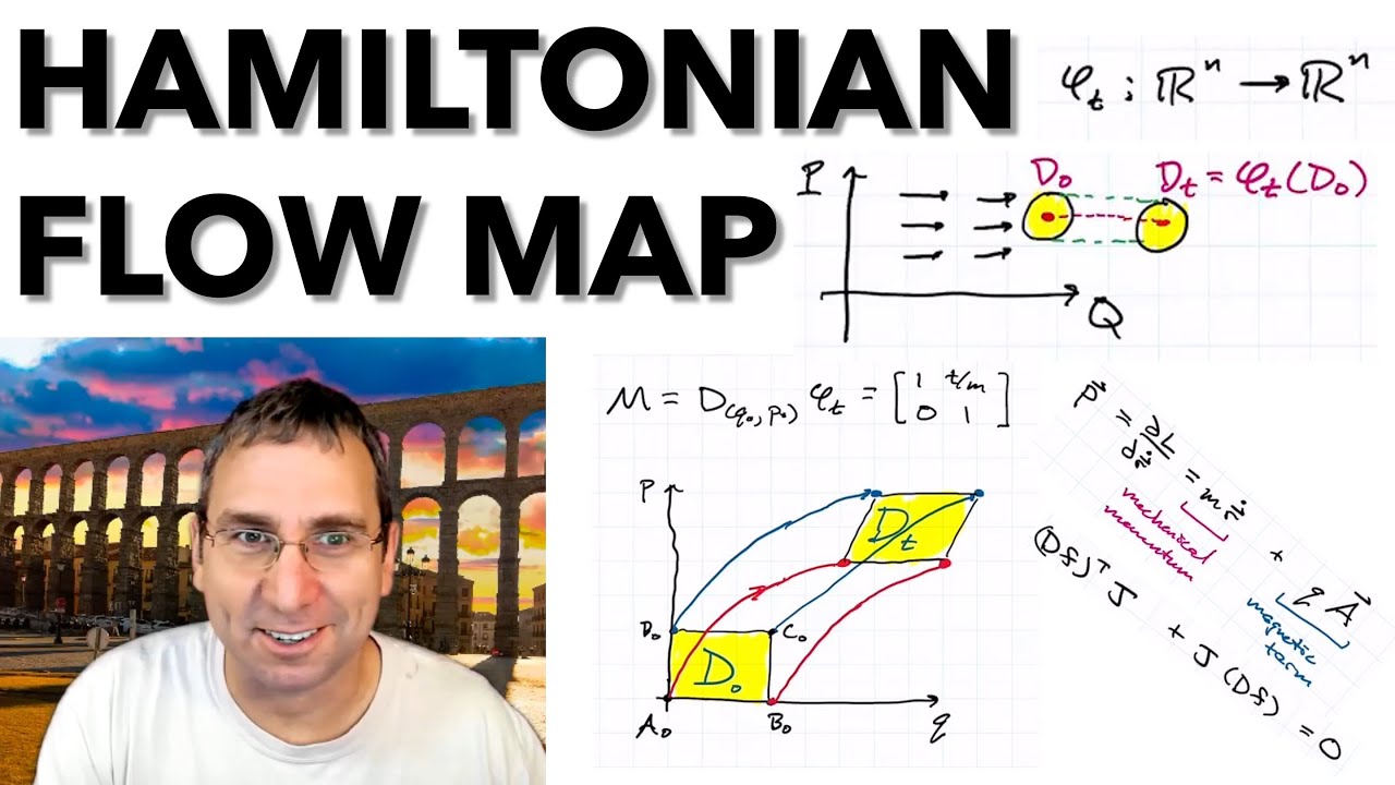 Hamiltonian Flow is a Canonical Transformation | Strange Non-Intuitive Momenta | Lecture 8