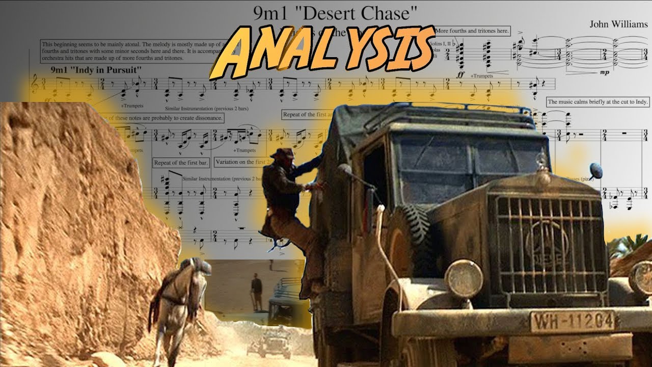 Raiders of the Lost Ark: 