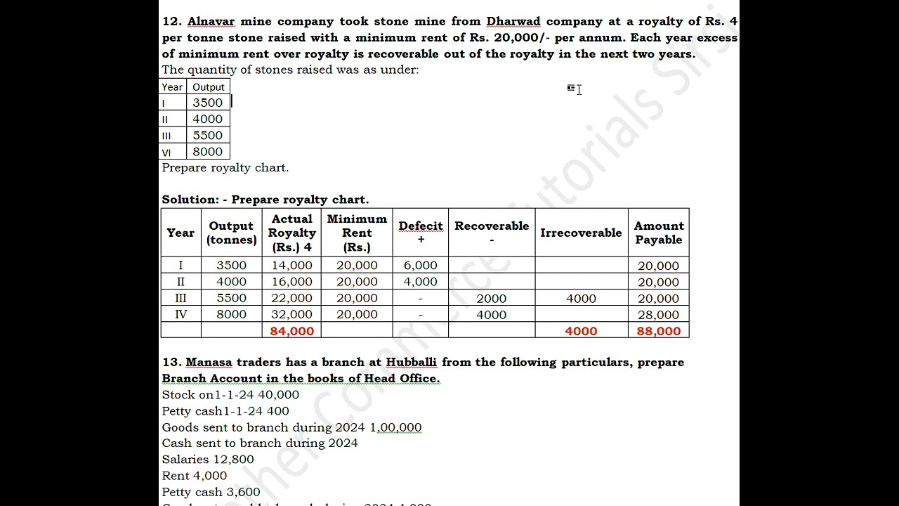 Financial Accouting Bcom 1Semester  2025 question paper sovled section B  5 marks questions Q 11&12
