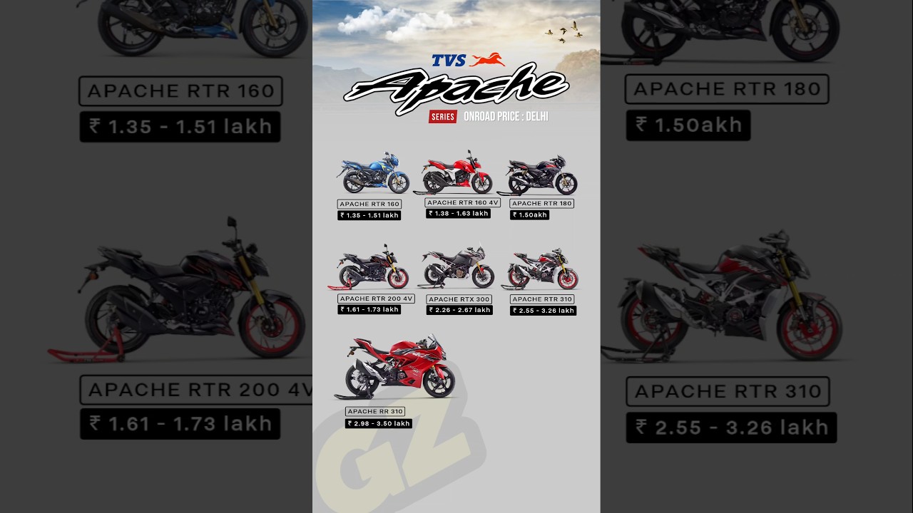 TVS Apache Series All Bikes On Road Price 2026 | RTR 160, 180, 200 4V, 310 Price List 💥