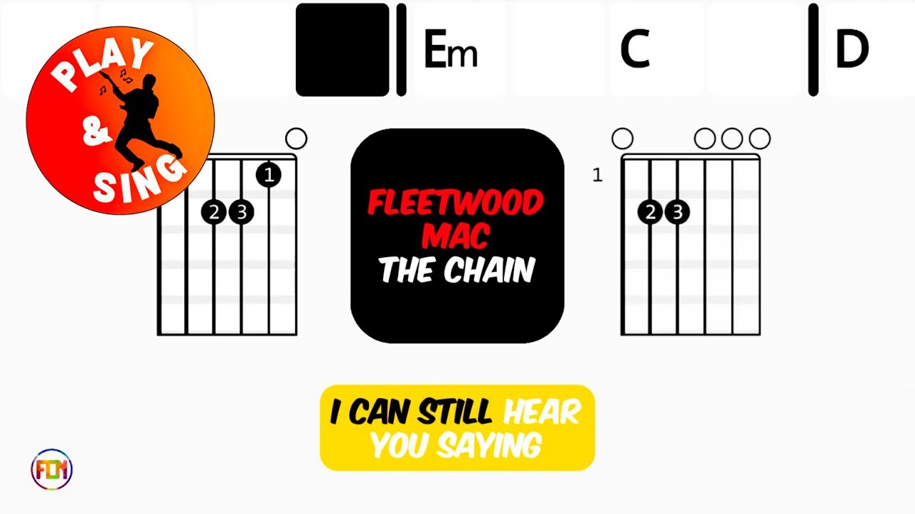 Fleetwood Mac - The Chain | Scrolling Guitar Chords & Lyrics