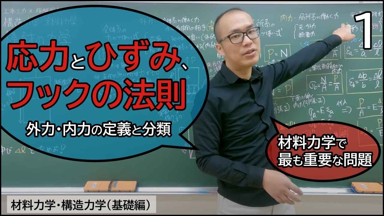 応力・ひずみ・フックの法則【材料力学・構造力学01】（基礎編）