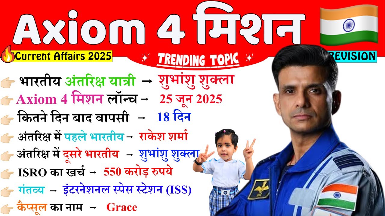 Axiom-4 Mission | Shubhanshu Shukla | Space Current Affair 2025 | Science & Tech 2025 | Space GK