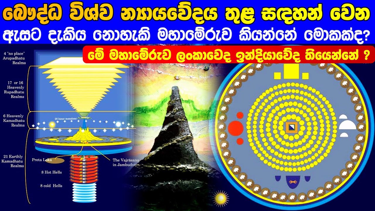 ඇසට දැකිය නොහැකි මහාමේරුව කියලා කියන්නේ මොකක්ද?