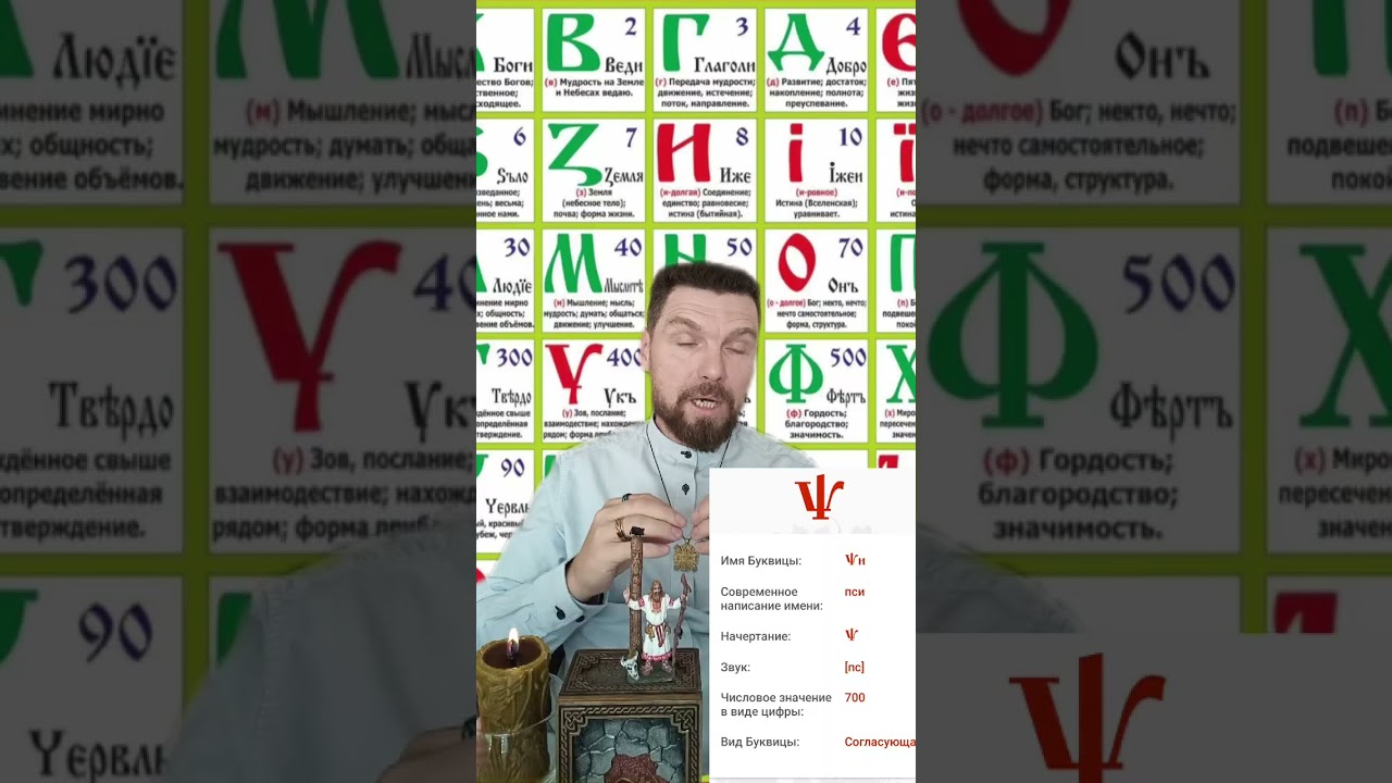 Буквиця Розширення Свідомості