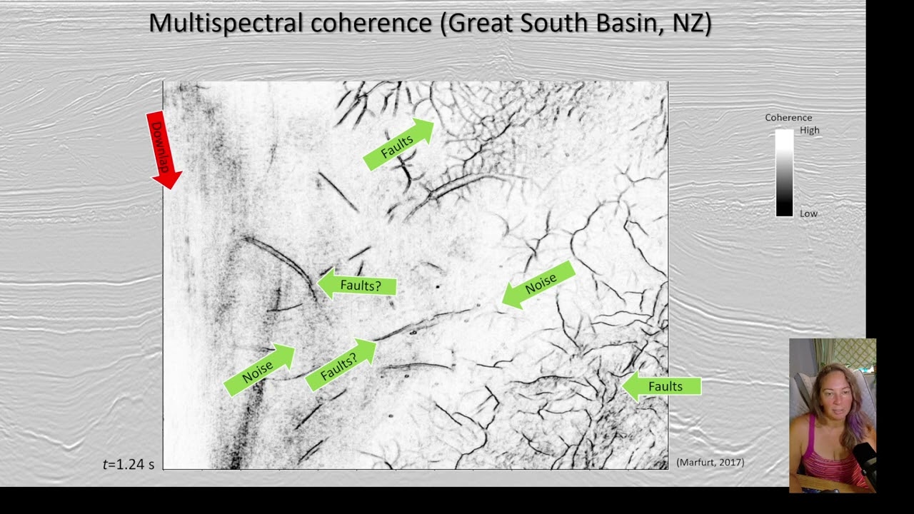 Fault Mapping with Multispectral Coherence - Seismic Interpretation Workflow