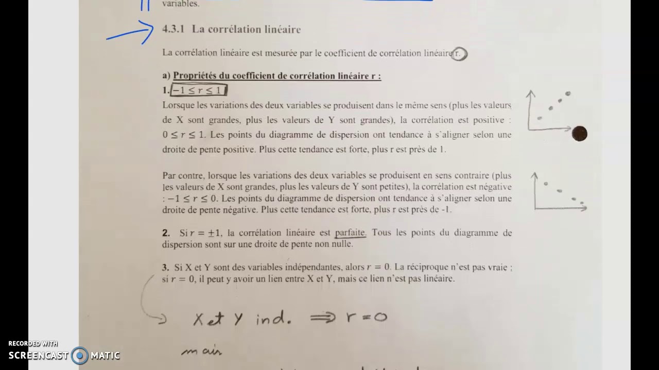 p.4.11 à 4.13  Régression et corrélation linéaire