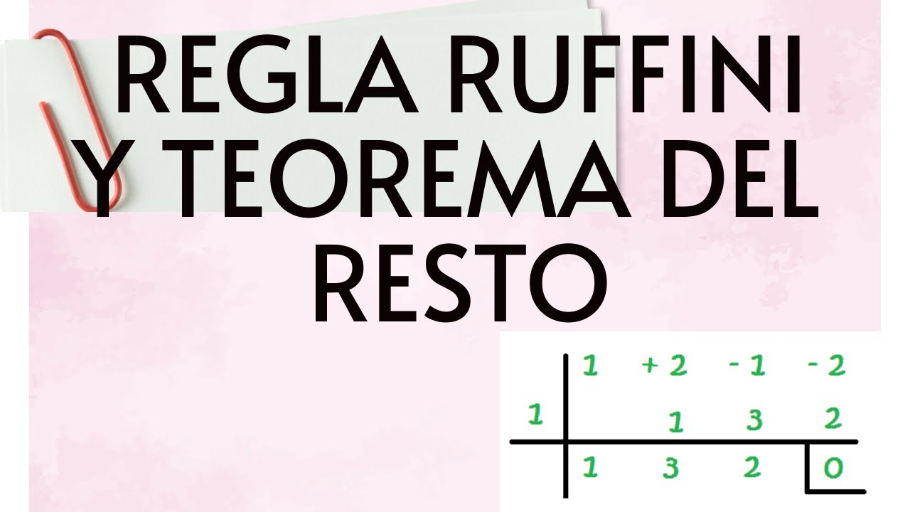 Regla de Ruffini y Teorema del Resto: División Sintética y Cálculo de Restos en Polinomios