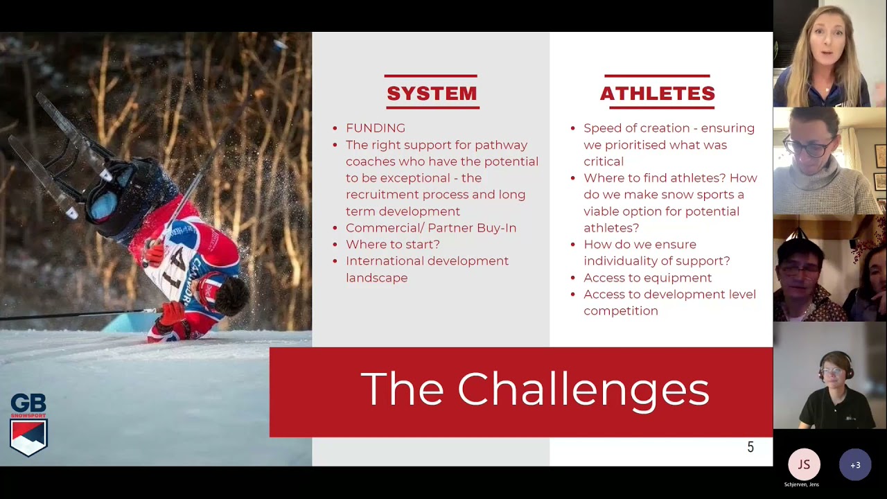 Lillehammer Para Nordic skiing camp 2021 –Session 2 