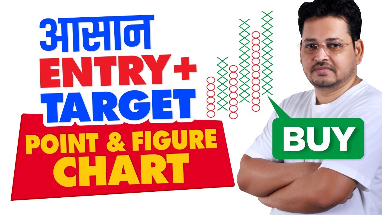 Point & Figure Chart Trading Strategy for Precise Entries & Maximum Profits