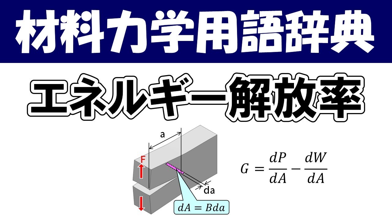 エネルギー解放率ってなに？エネルギーに基づいてき裂の挙動を考える方法です！材料力学の専門用語を分かりやすく説明【材料力学用語辞典】