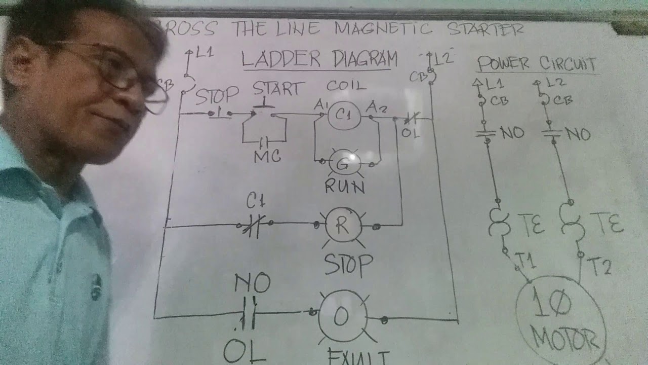 PART 1- ACROSS THE LINE MAGNETIC STARTER