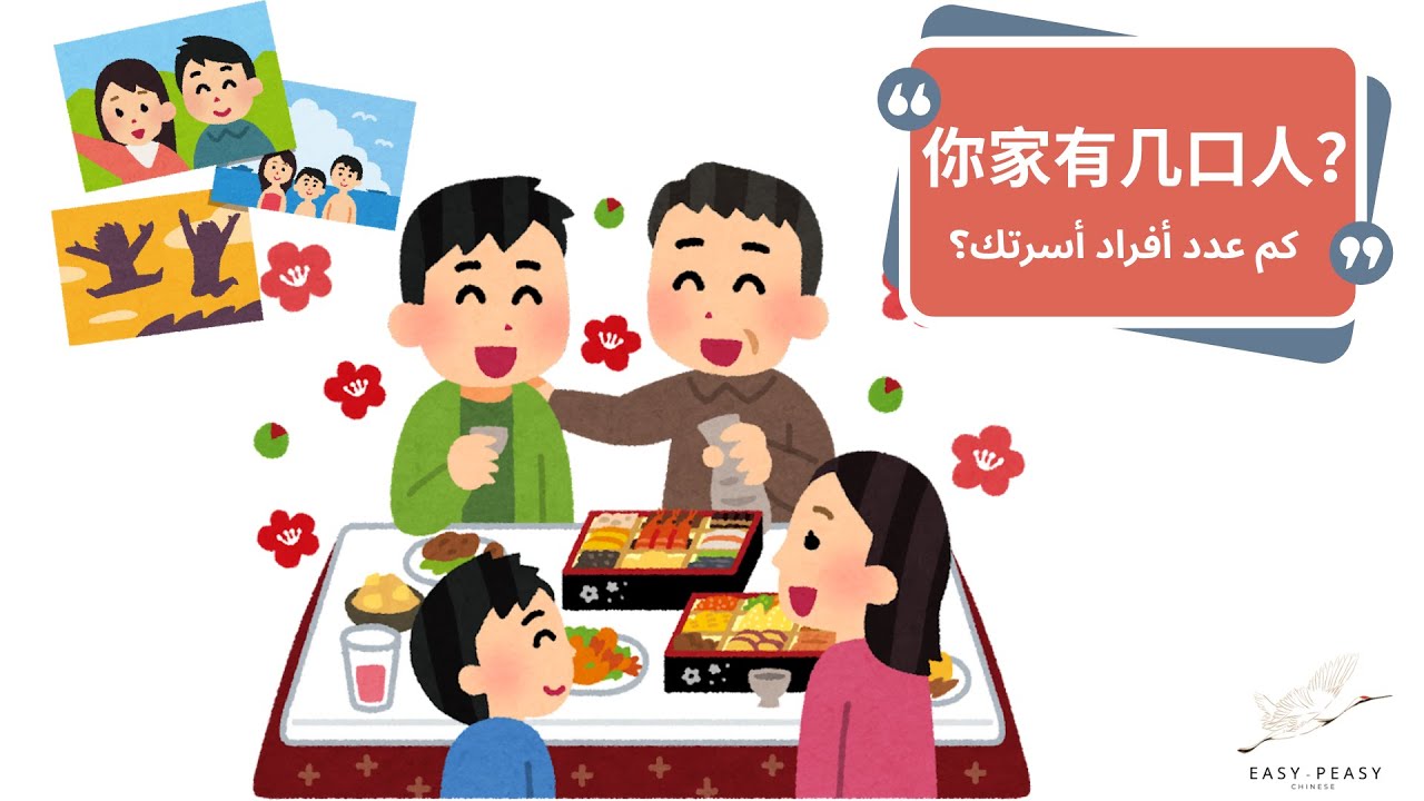 你家有几口人？كم عدد افراد اسرتك
