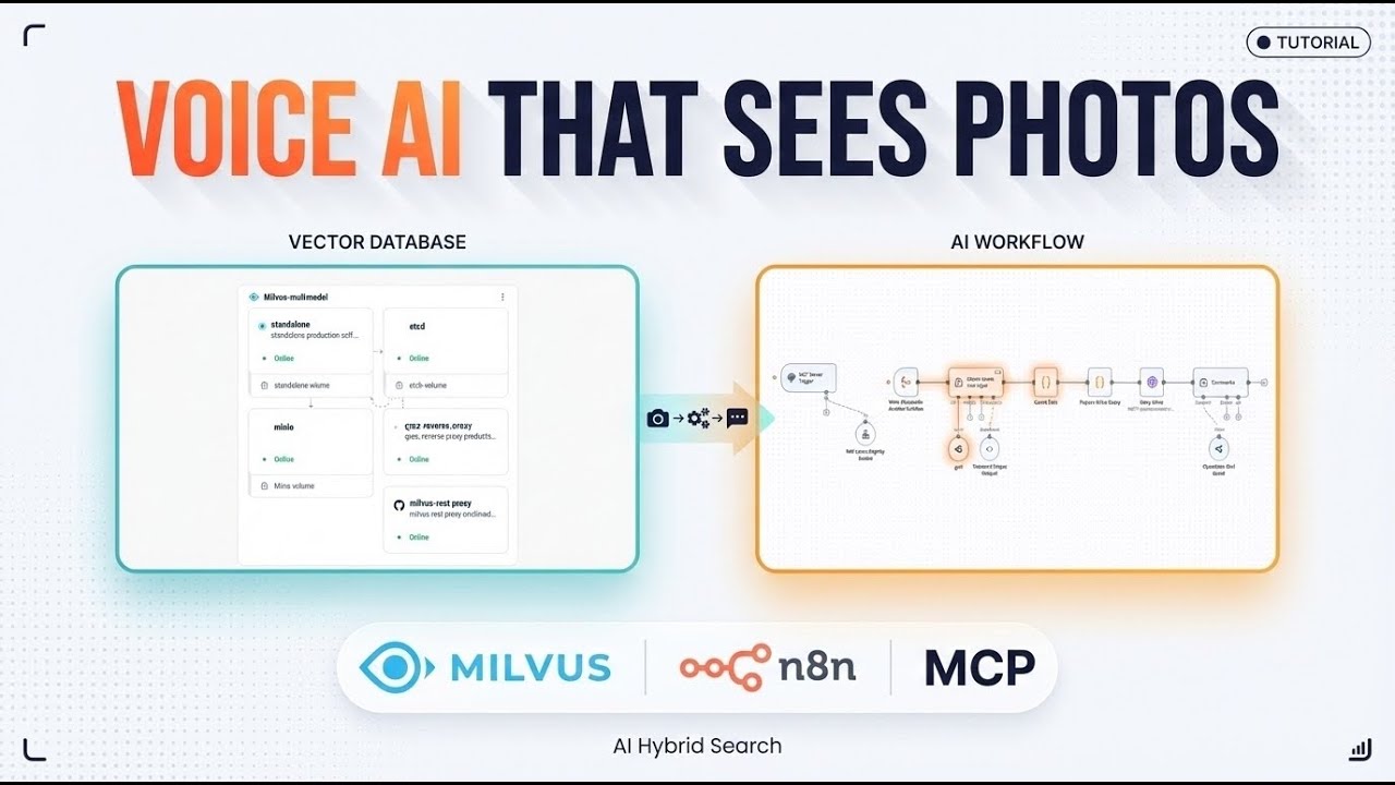Milvus + n8n + MCP: Создание агента по недвижимости с голосовым ИИ (руководство по гибридному пои...