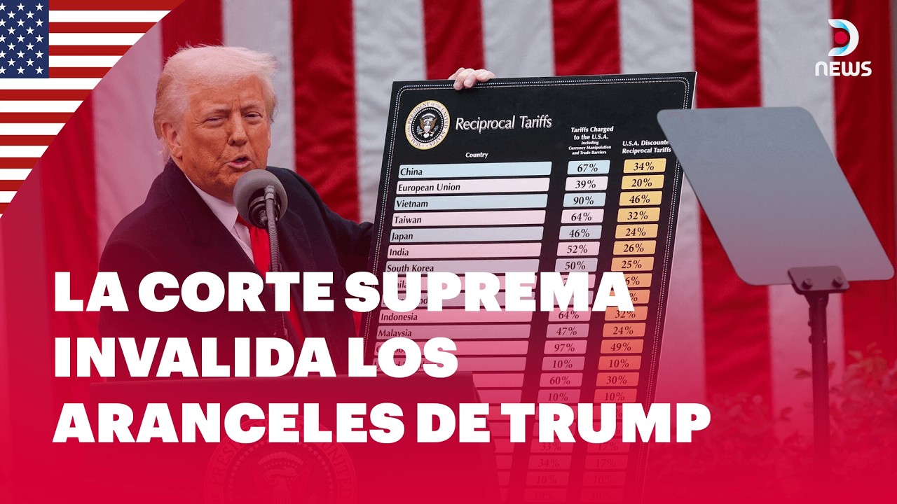 🚨Freno histórico a Trump: La Corte Suprema tumba su plan económico mundial | Escenario Mundial