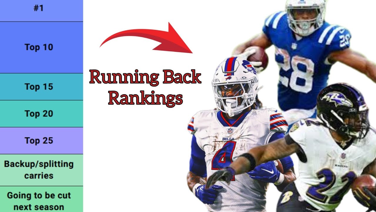 My 25-26 Running Back season rankings